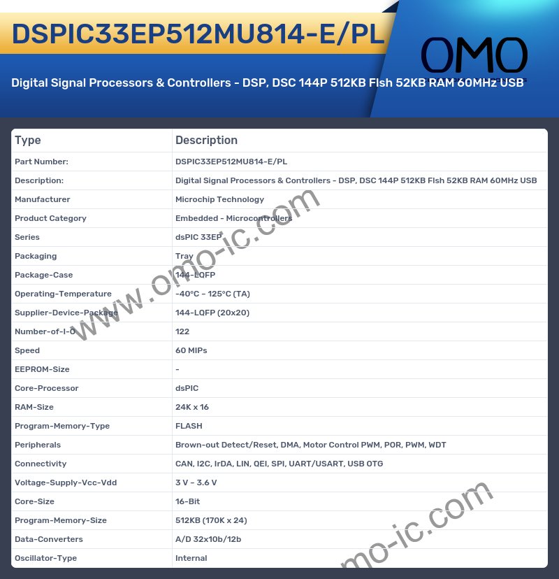 DSPIC33EP512MU814-E/PL