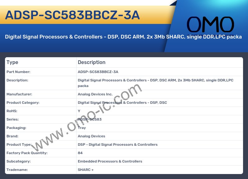 ADSP-SC583BBCZ-3A