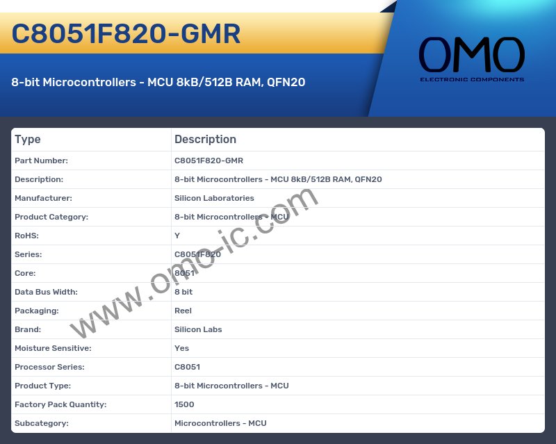 C8051F820-GMR