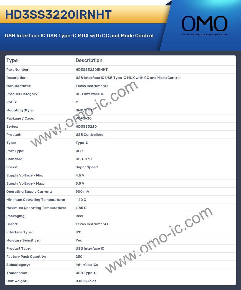 HD3SS3220IRNHT
