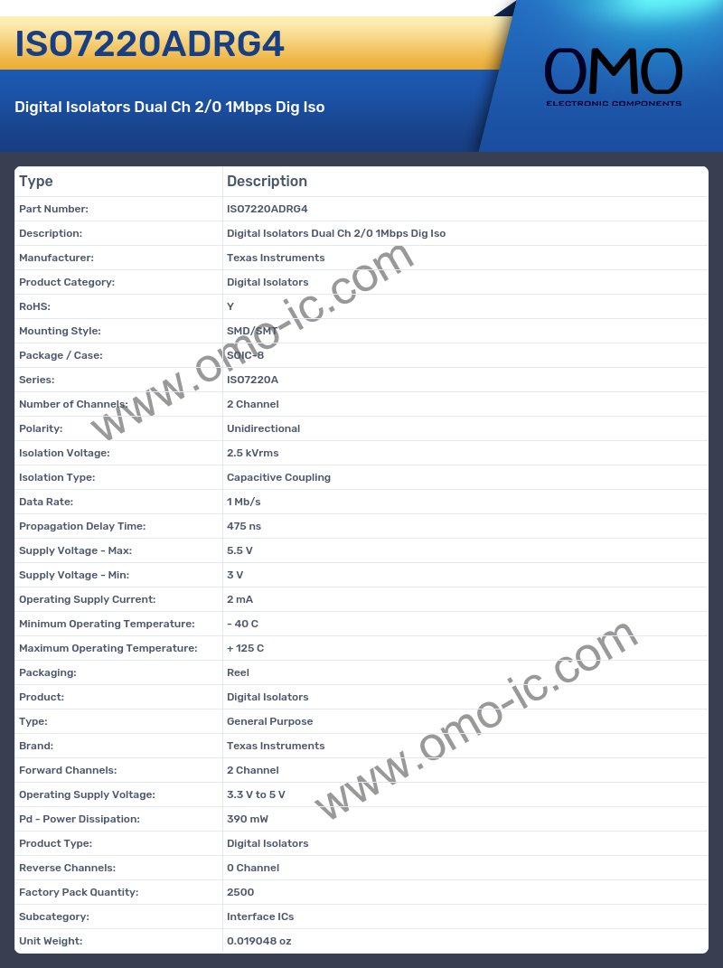 ISO7220ADRG4