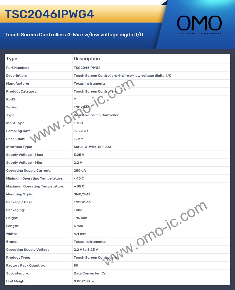 TSC2046IPWG4
