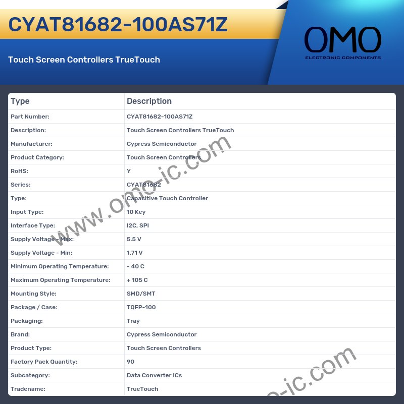 CYAT81682-100AS71Z