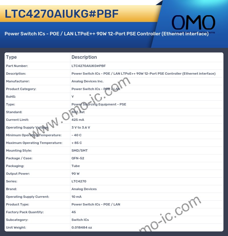 LTC4270AIUKG#PBF