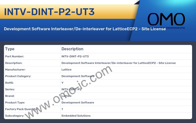 INTV-DINT-P2-UT3