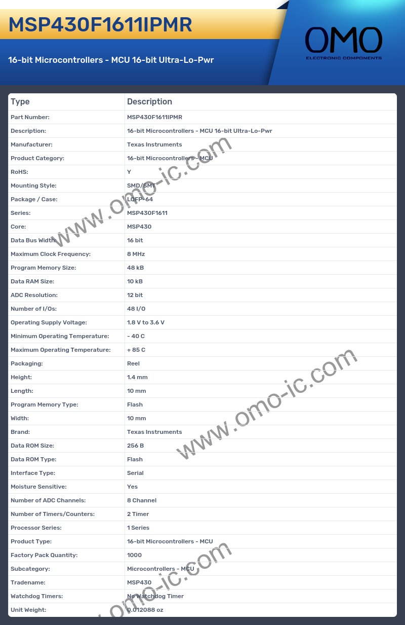 MSP430F1611IPMR