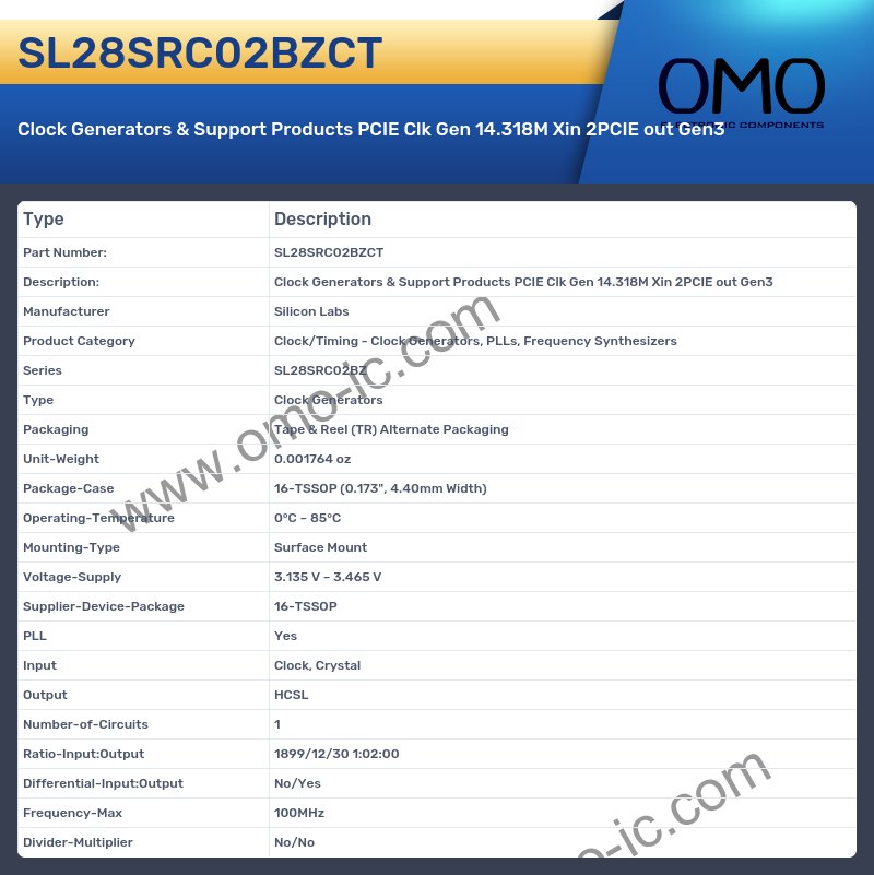 SL28SRC02BZCT