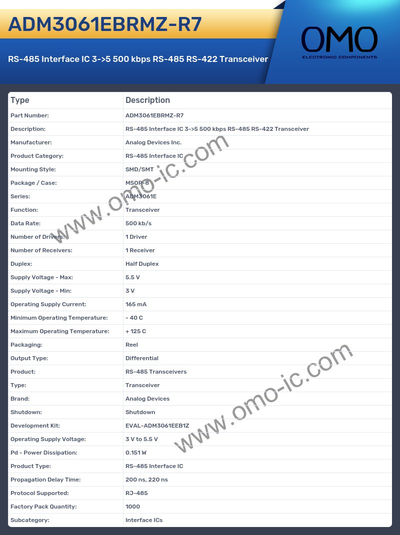 ADM3061EBRMZ-R7