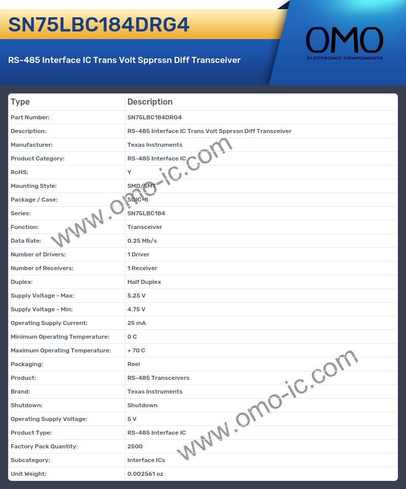 SN75LBC184DRG4