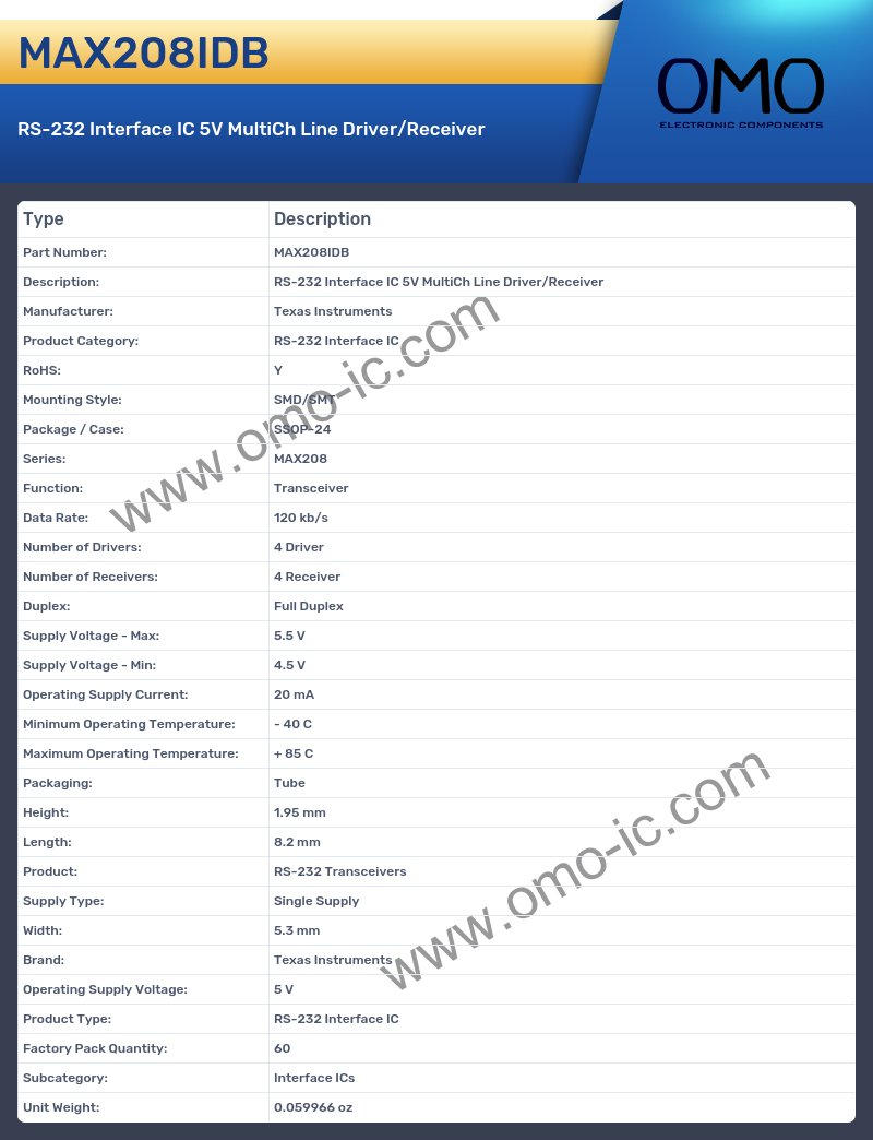 MAX208IDB
