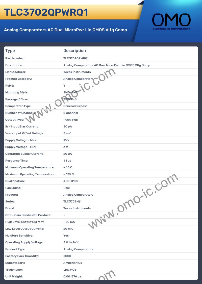 TLC3702QPWRQ1