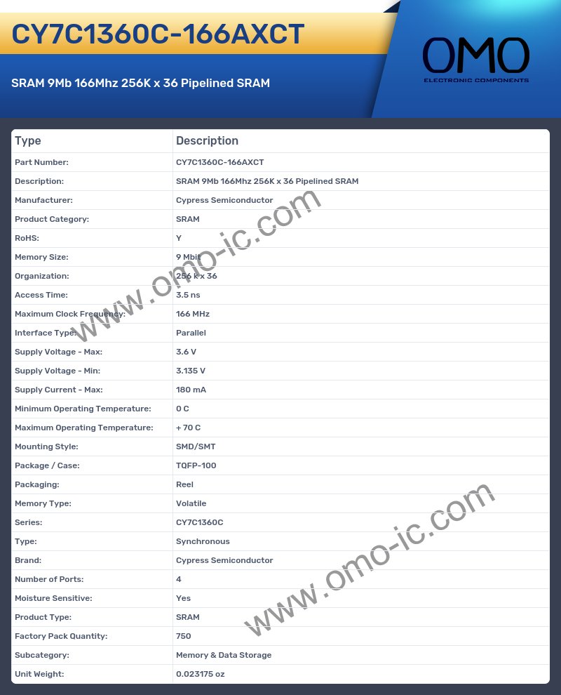 CY7C1360C-166AXCT