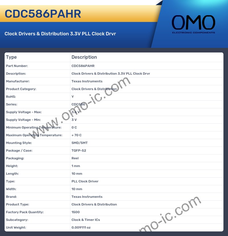 CDC586PAHR