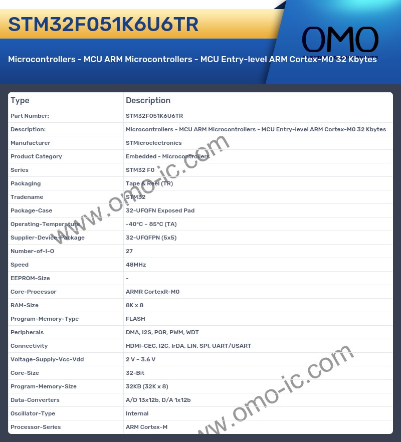 STM32F051K6U6TR