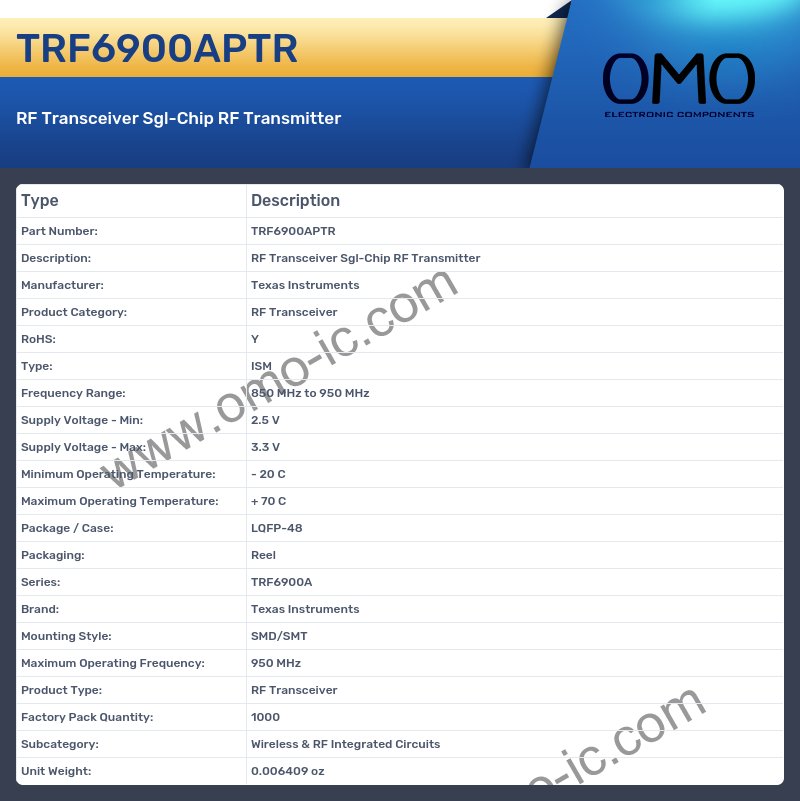 TRF6900APTR