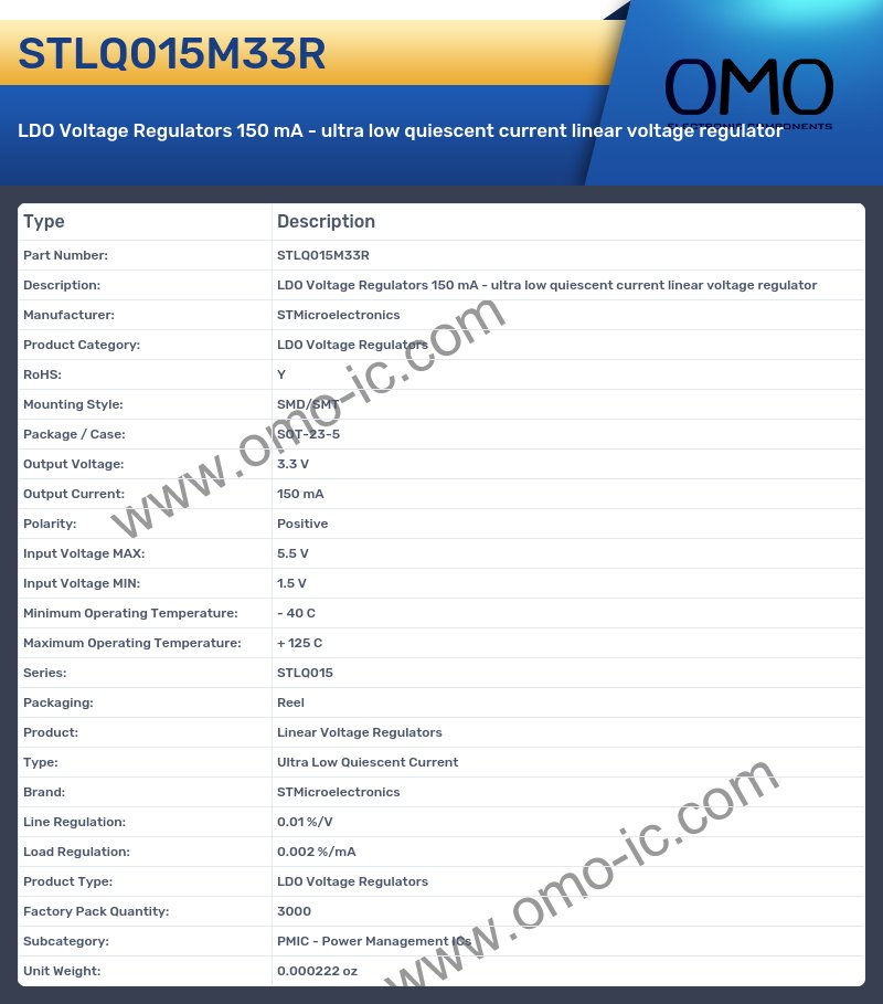 STLQ015M33R