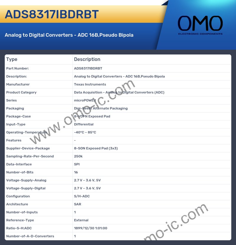 ADS8317IBDRBT