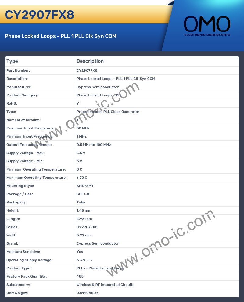 CY2907FX8