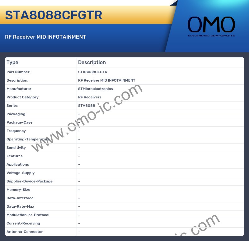 STA8088CFGTR