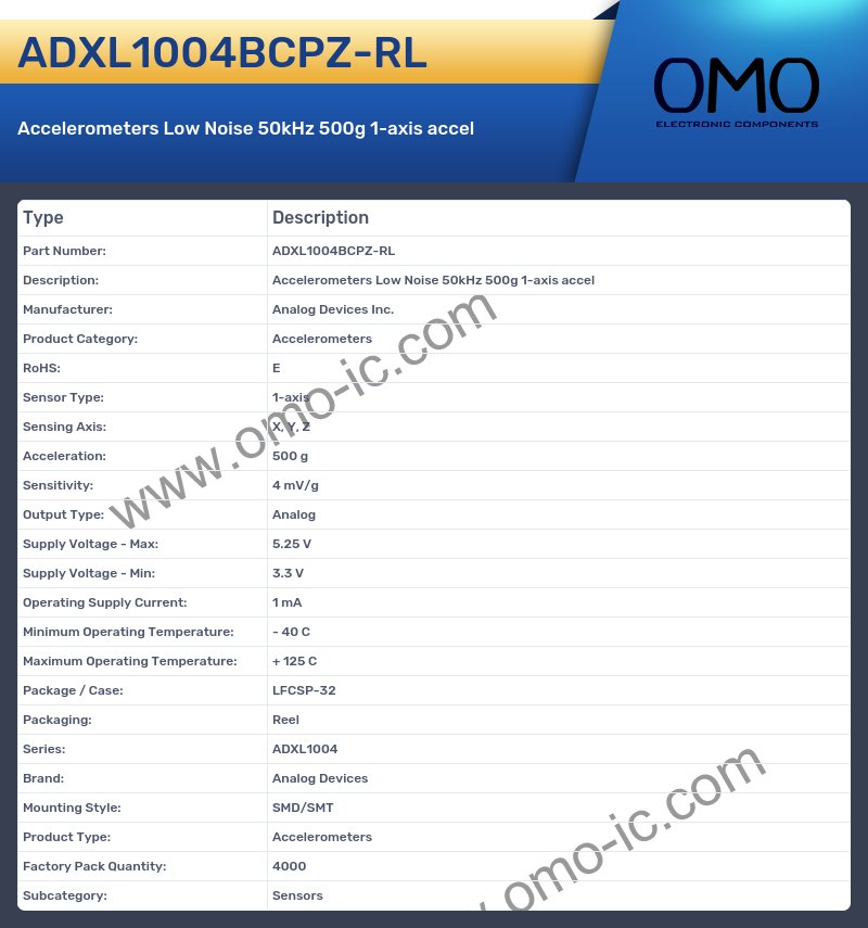 ADXL1004BCPZ-RL