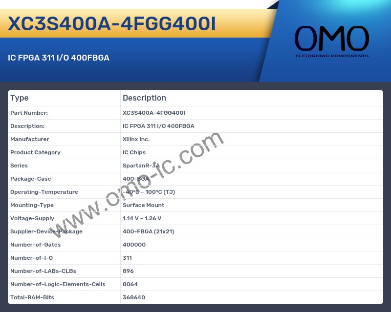 XC3S400A-4FGG400I