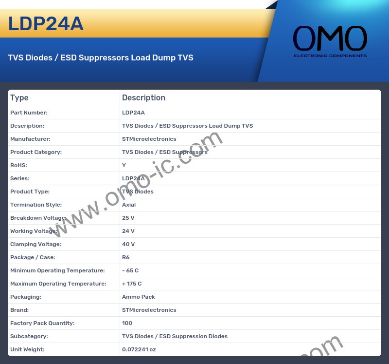 LDP24A