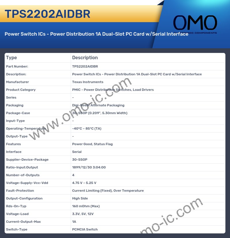 TPS2202AIDBR