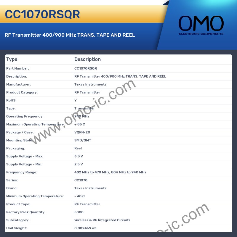 CC1070RSQR