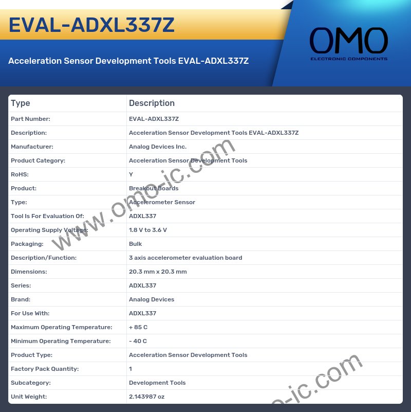 EVAL-ADXL337Z