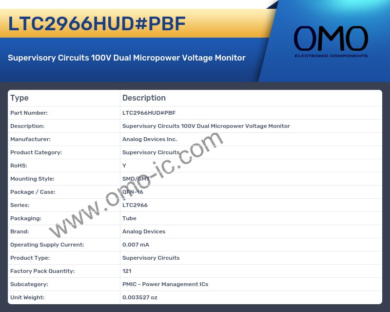 LTC2966HUD#PBF
