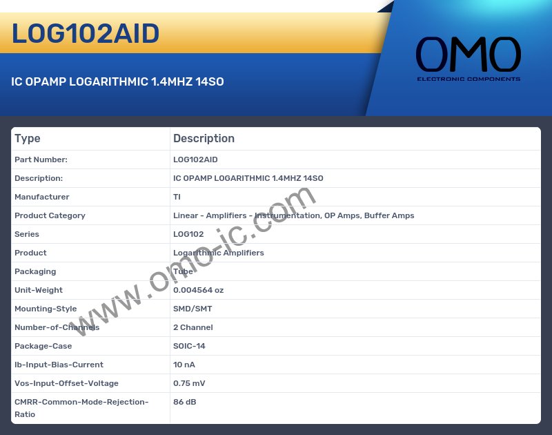 LOG102AID