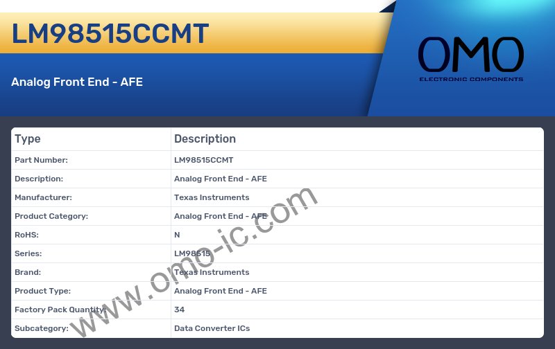 LM98515CCMT
