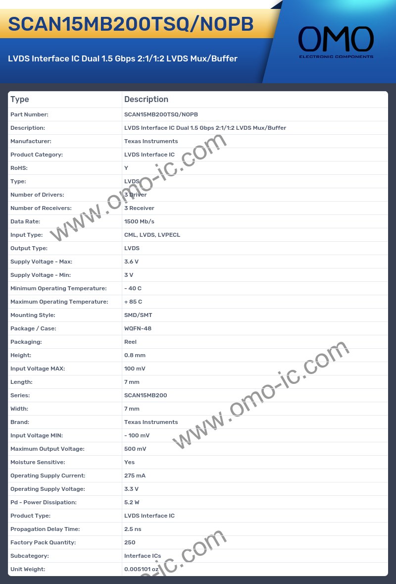 SCAN15MB200TSQ/NOPB