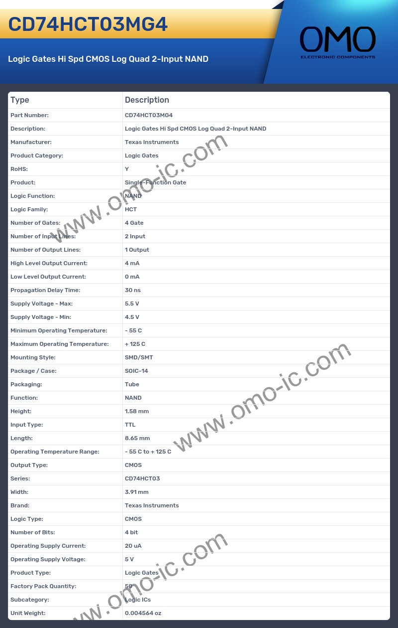 CD74HCT03MG4