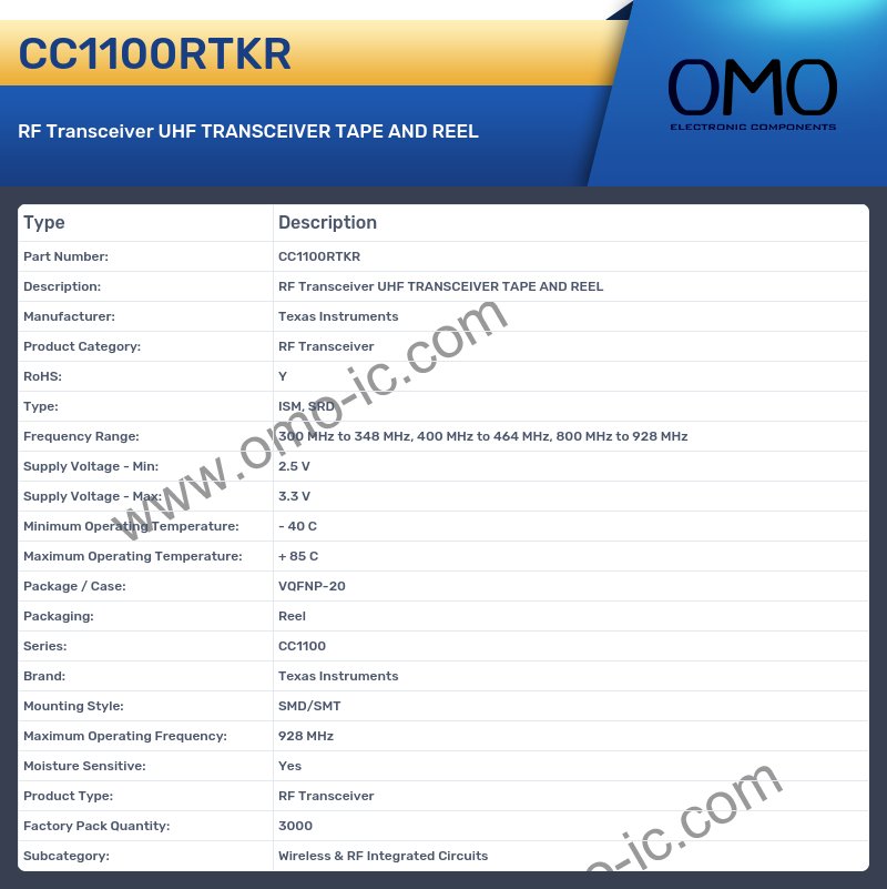 CC1100RTKR