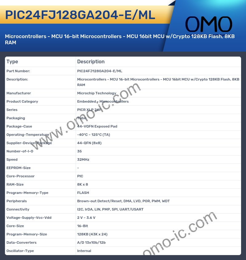 PIC24FJ128GA204-E/ML