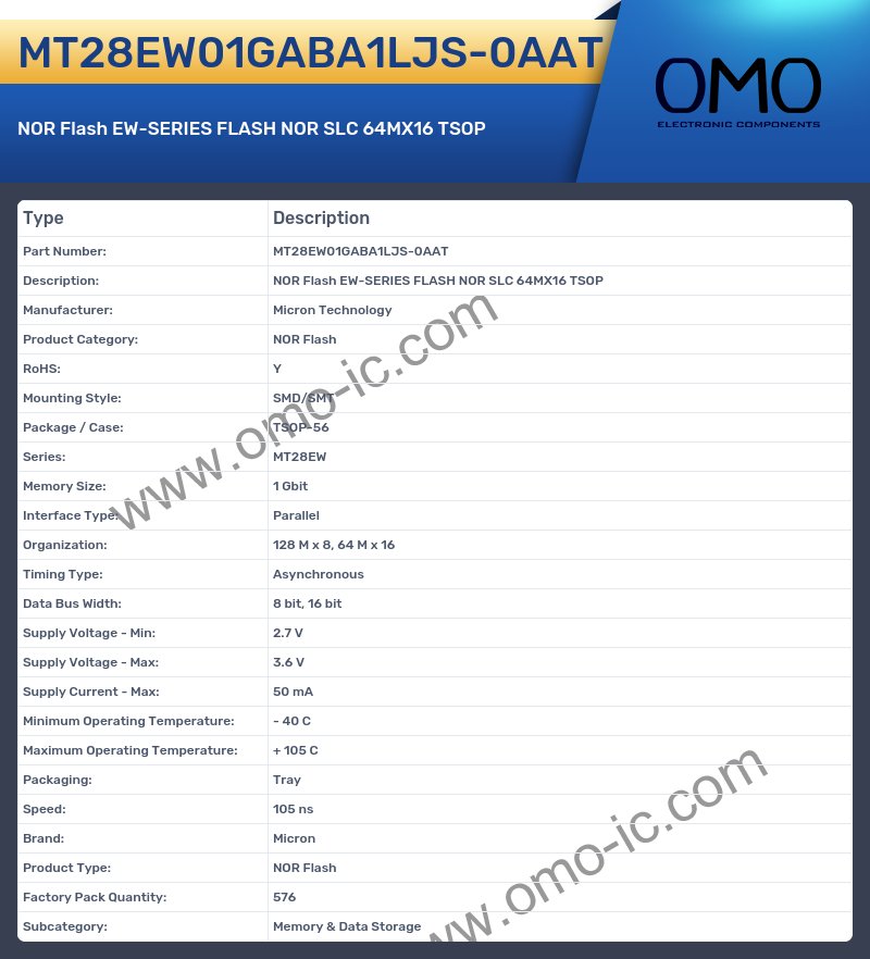 MT28EW01GABA1LJS-0AAT