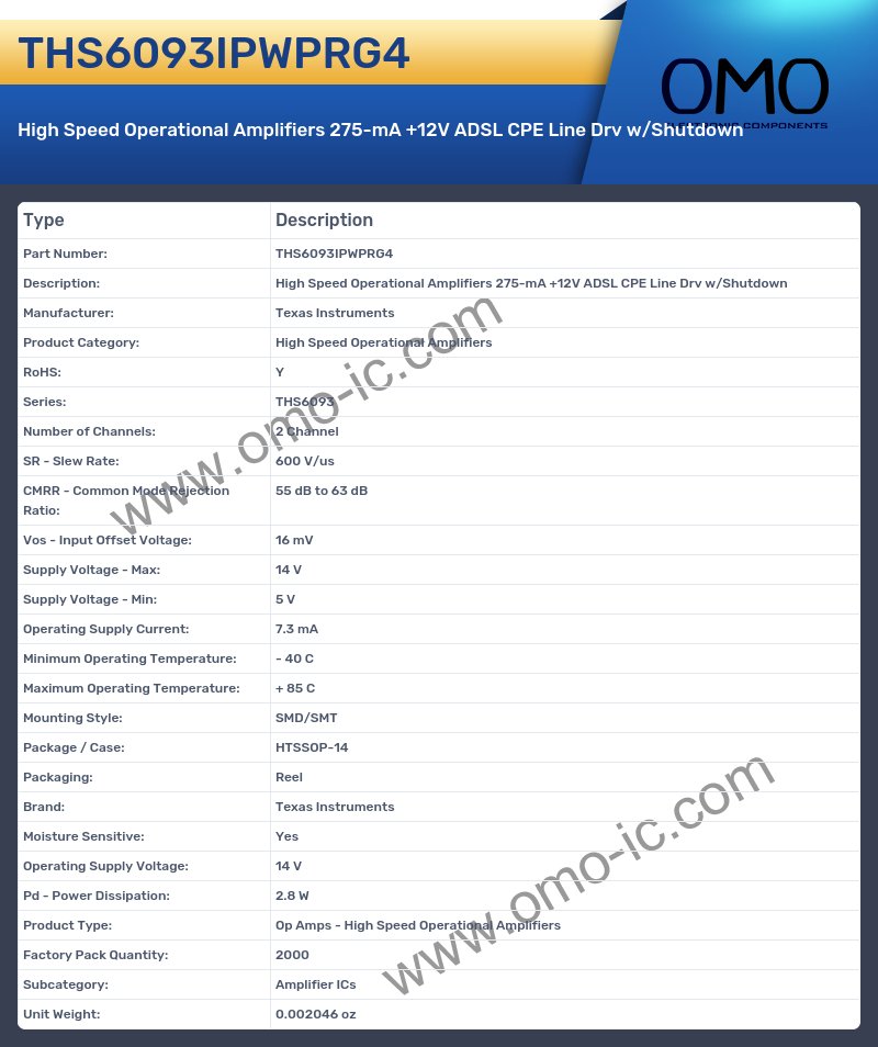 THS6093IPWPRG4