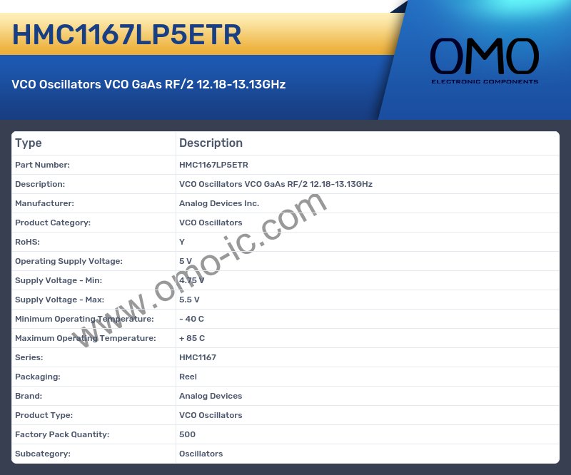 HMC1167LP5ETR