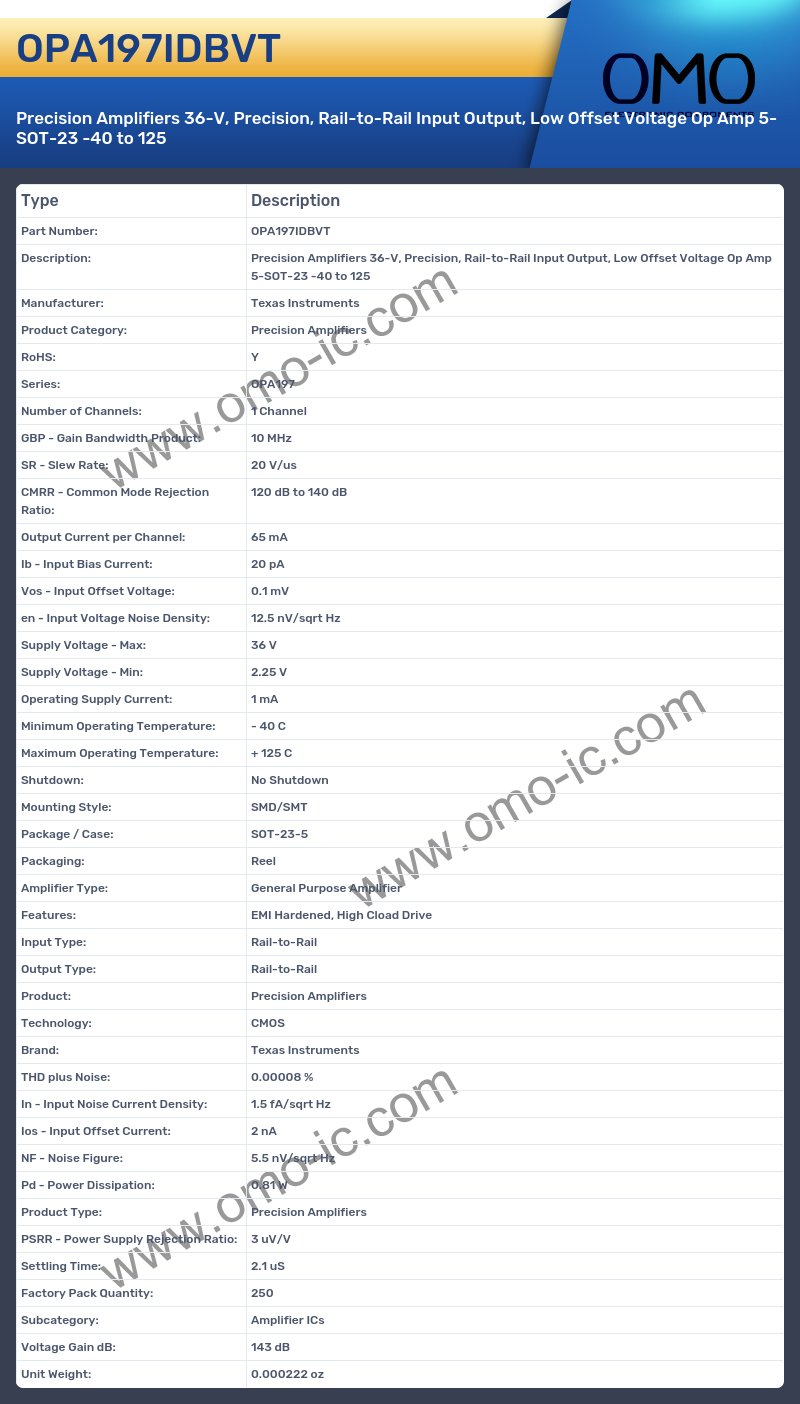OPA197IDBVT