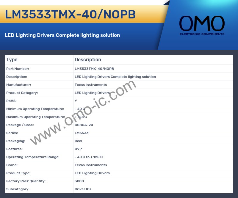 LM3533TMX-40/NOPB