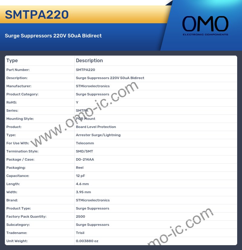 SMTPA220