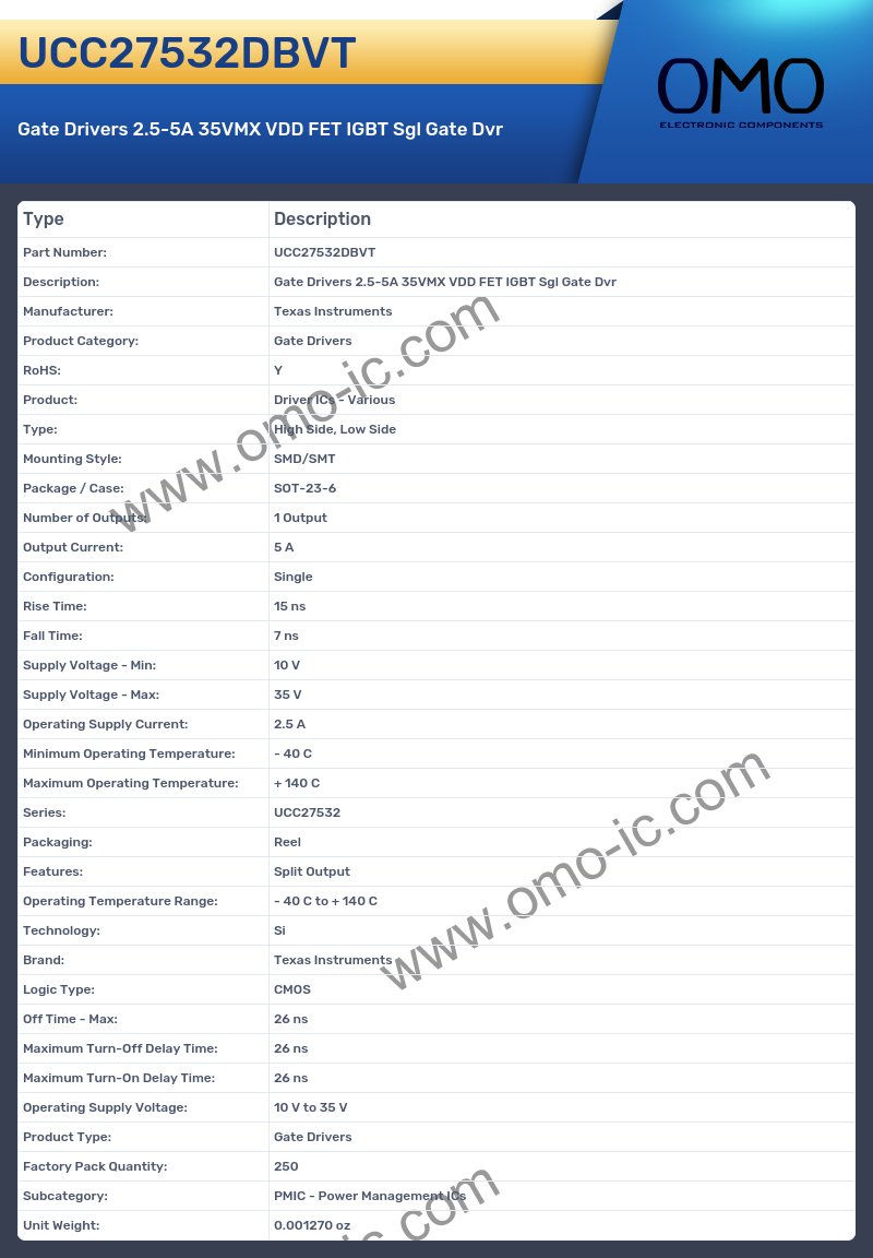 UCC27532DBVT