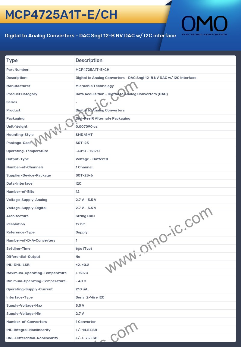 MCP4725A1T-E/CH