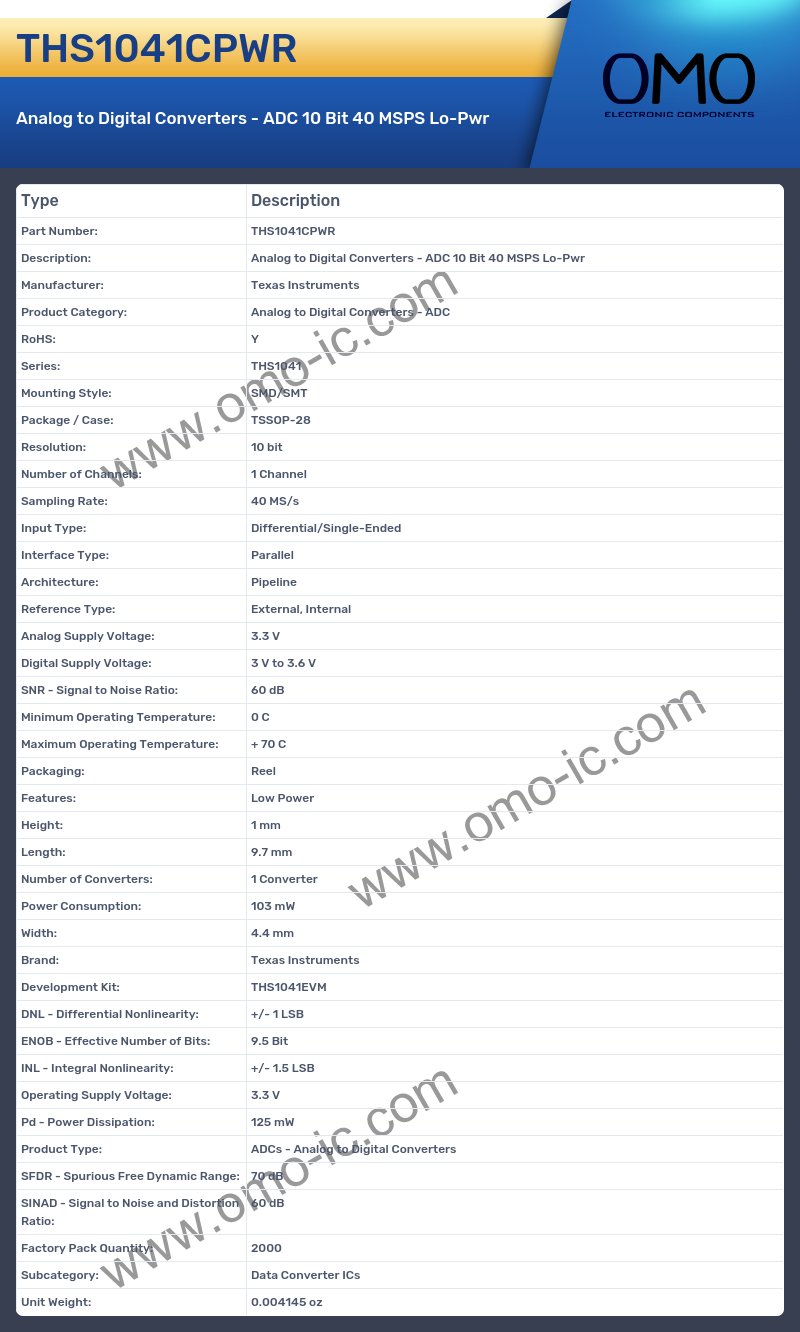 THS1041CPWR