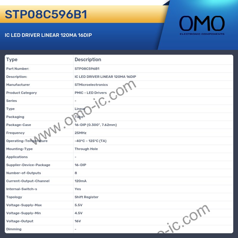 STP08C596B1