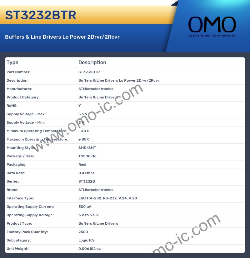 ST3232BTR