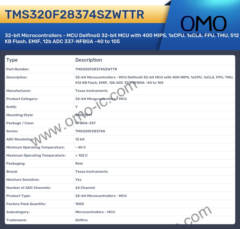 TMS320F28374SZWTTR
