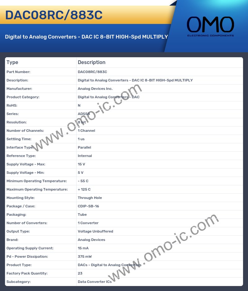 DAC08RC/883C