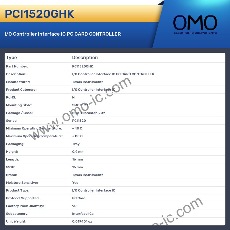 PCI1520GHK